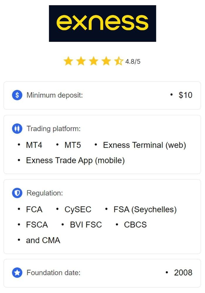 Exness New Account Registration A Step-by-Step Guide for Beginners Exness New Account Registration A Step-by-Step Guide for Beginners