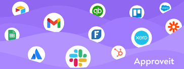 Unlocking Efficiency The Power of Zapier Integrations Unlocking Efficiency The Power of Zapier Integrations