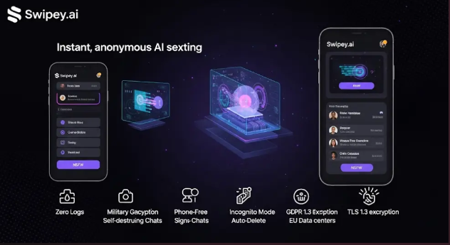 NSFW Generator Login Руководство по входу и использованию