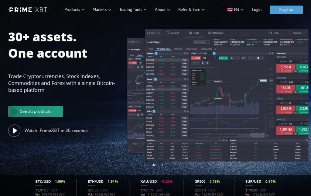 PrimeXBT Cryptocurrency Trading Platform Your Gateway to Digital Asset Trading PrimeXBT Cryptocurrency Trading Platform Your Gateway to Digital Asset Trading