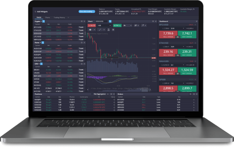Exploring PrimeXBT Trading Features That Enhance Your Trading Experience