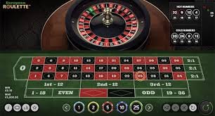 Your Ultimate Guide to Online Roulette Real Money Apps Your Ultimate Guide to Online Roulette Real Money Apps